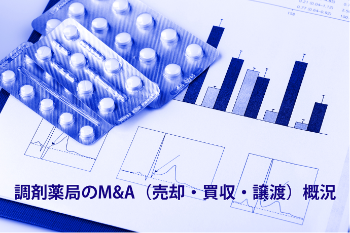 調剤薬局のm A 売却 買収 譲渡 の業界動向 価格相場 Cbパートナーズ